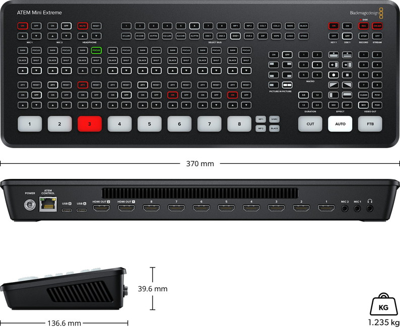 Blackmagicdesign ATEM Mini